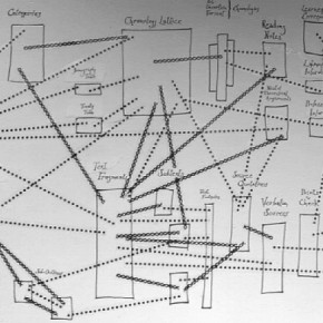 Research Forum | Arnau Gifreu Castells on Documentaries and Digital Media, Part 3 Research Forum | Arnau Gifreu Castells on Documentaries and Digital Media, Part 3